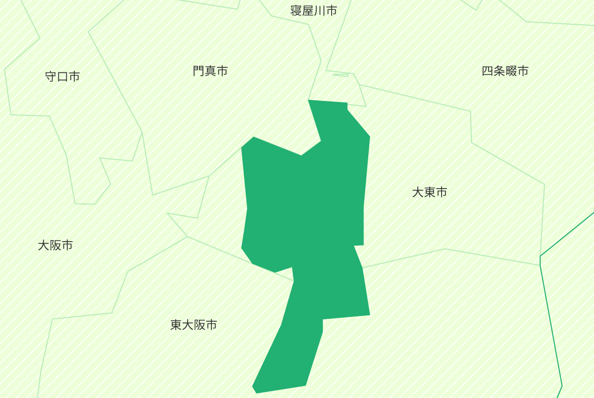 配布エリア